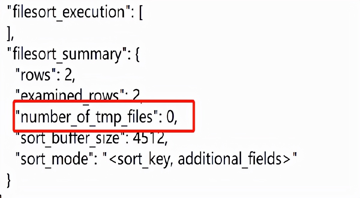 orderby用法,对规则的理解作文