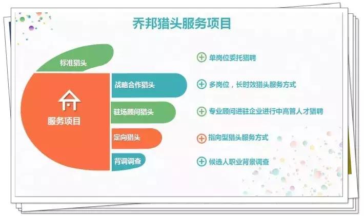 乔邦猎头直播,乔邦猎头公司