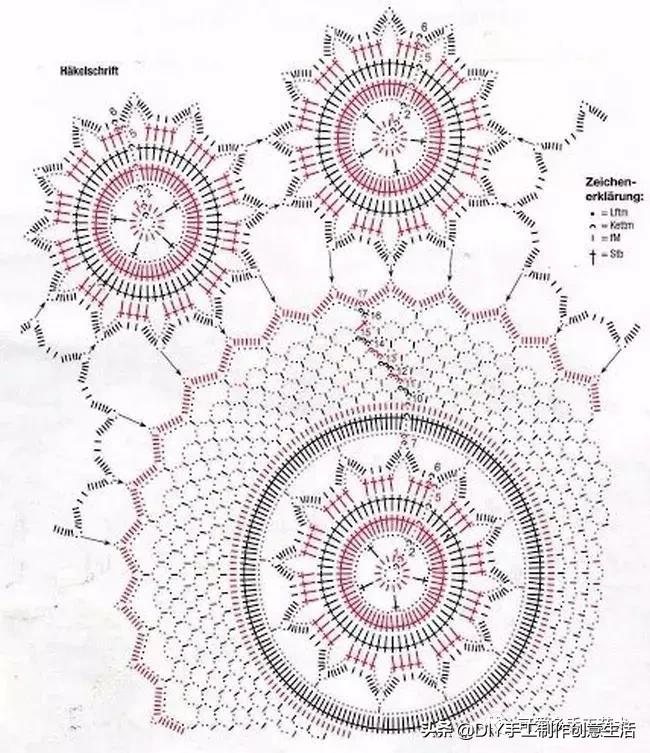 钩餐桌垫,钩餐桌垫视频教程