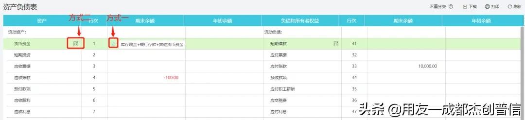 资产报表与决算数不一致原因,资产负债表不一致什么原因