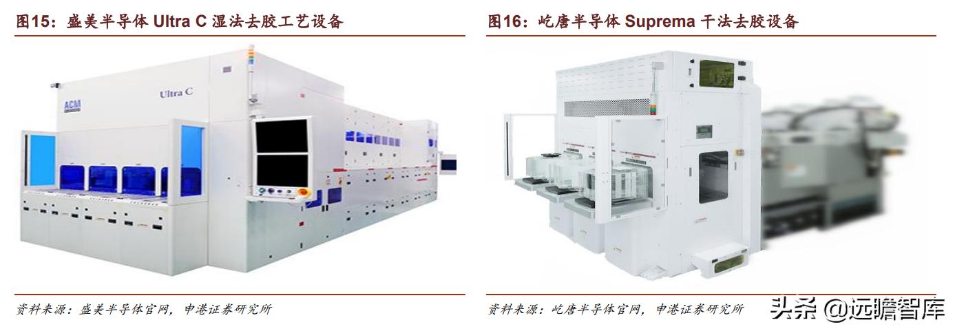 光刻胶：流动的黄金，形成全球群雄争霸格局，国内技术代差仍存在