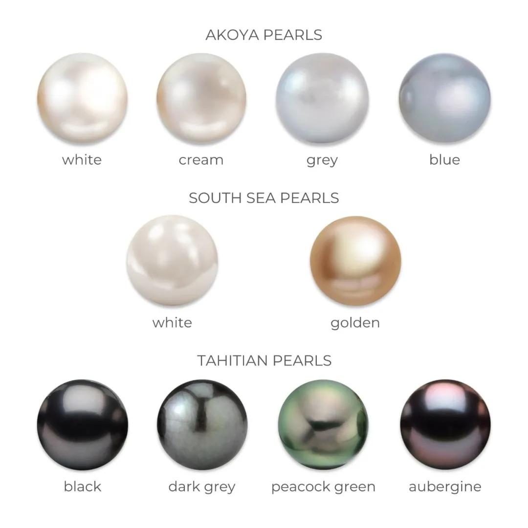 RR·TRENDS|这件人人都有的珠宝，原来有这么多隐藏知识