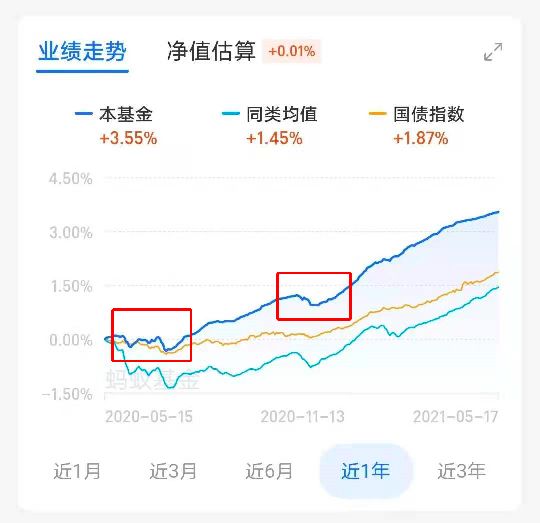 支付宝新出的余额宝活动,支付宝2018余额宝