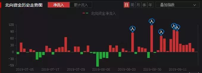 庄股的利和弊,庄股骗局揭秘视频