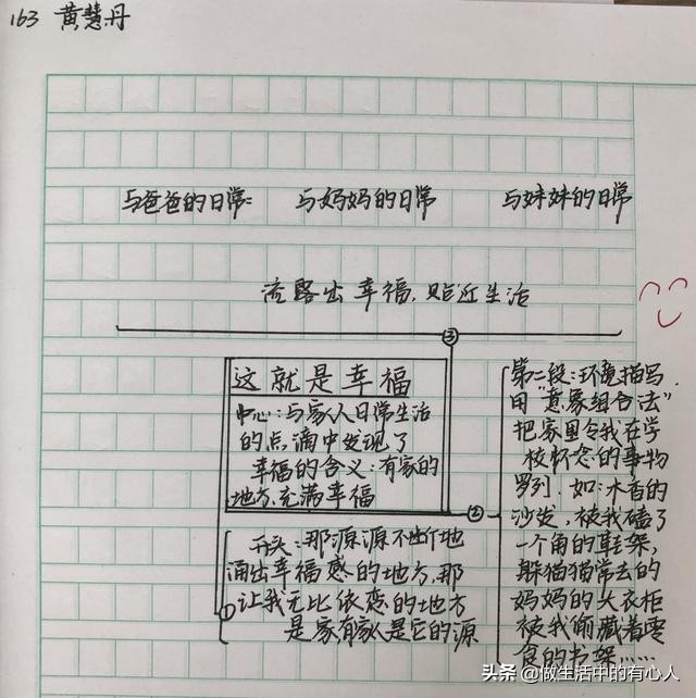 这就是幸福习作例文,这就是幸福优秀作文800