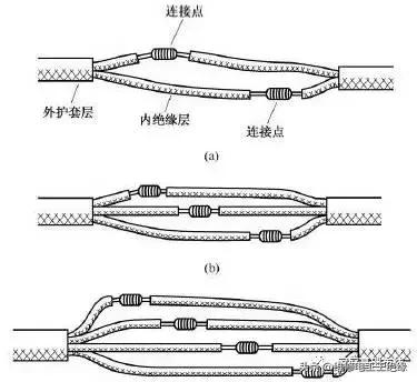 t型电线接头接法图解,电线接头接法图解视频抖音
