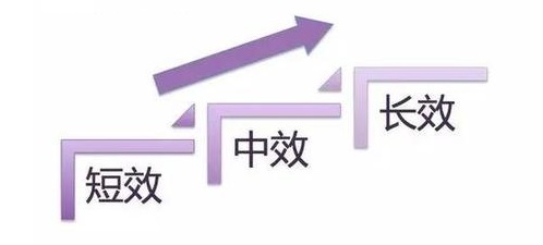 成也激素,败也激素:类风湿治疗中,如何避开激素带来的“陷阱”