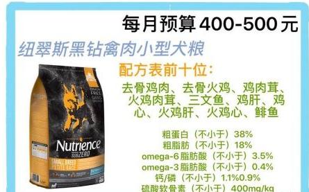 2021年狗粮排名前十品牌,什么品牌狗粮是正规的国产狗粮