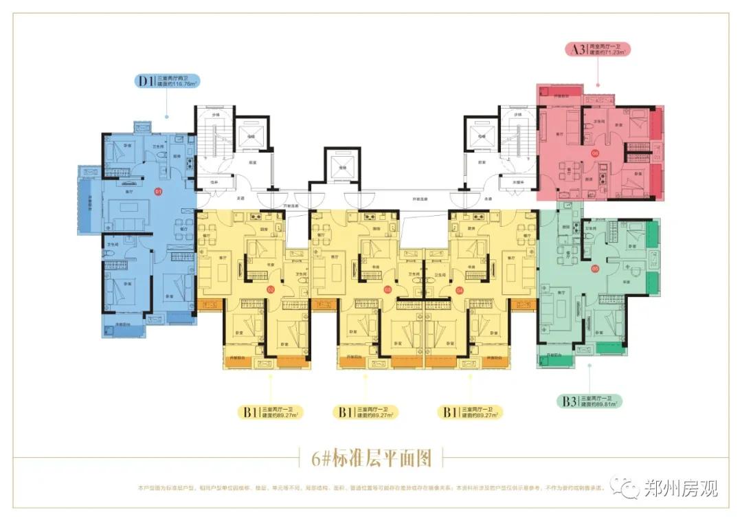 北三环谦祥兴隆城,郑州惠济区谦祥世茂兴隆城