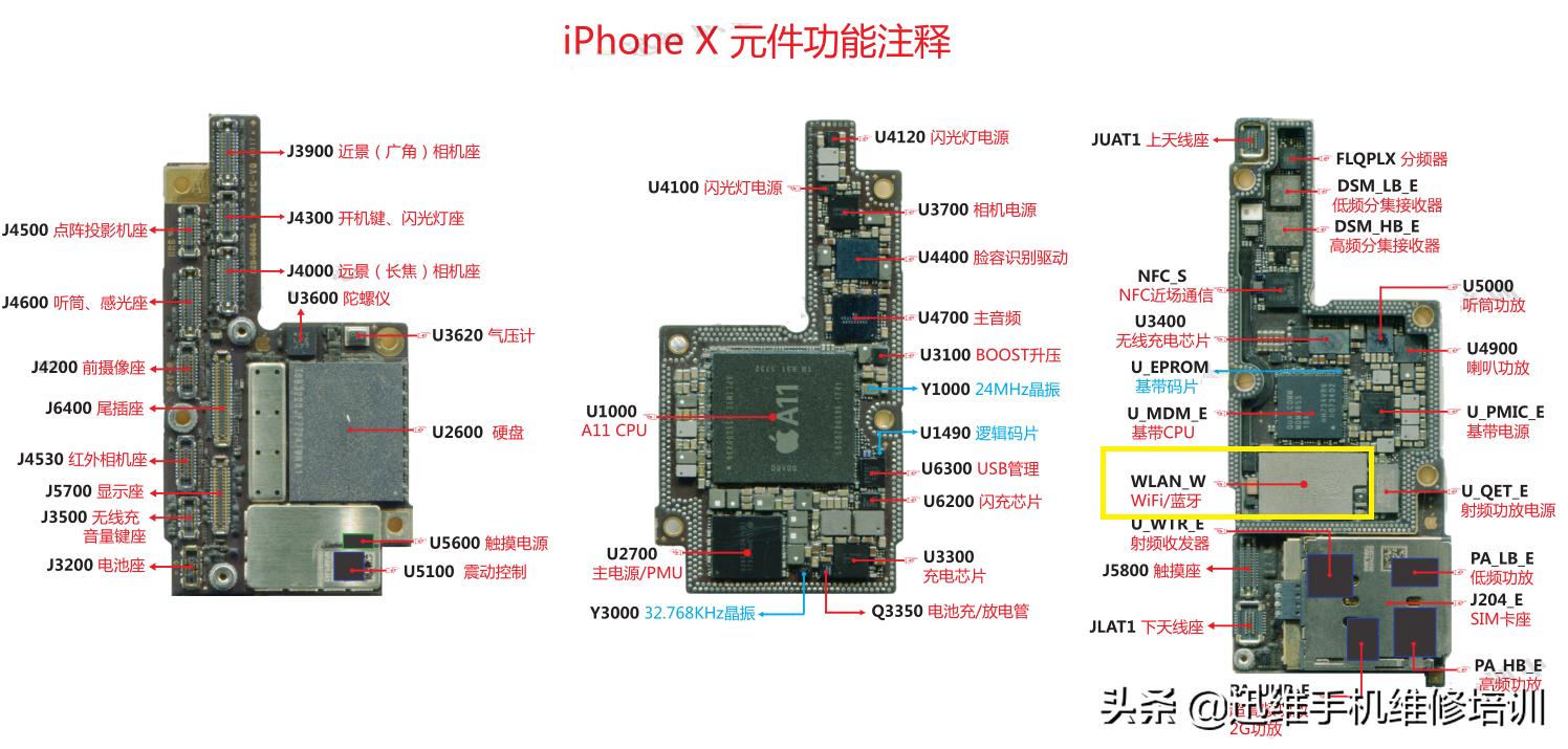 iphone提示温度高充不了电,iphone手机温度高会出现什么问题