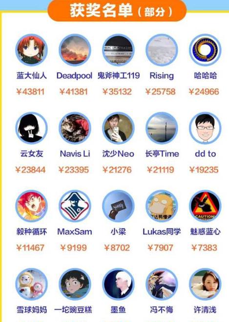 女生副业求推荐一个靠谱的副业,女生适合做的副业赚钱