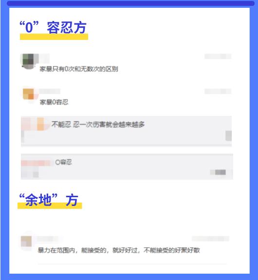 家里有个傻老公怎么办,家庭里有蠢人到底怎么办