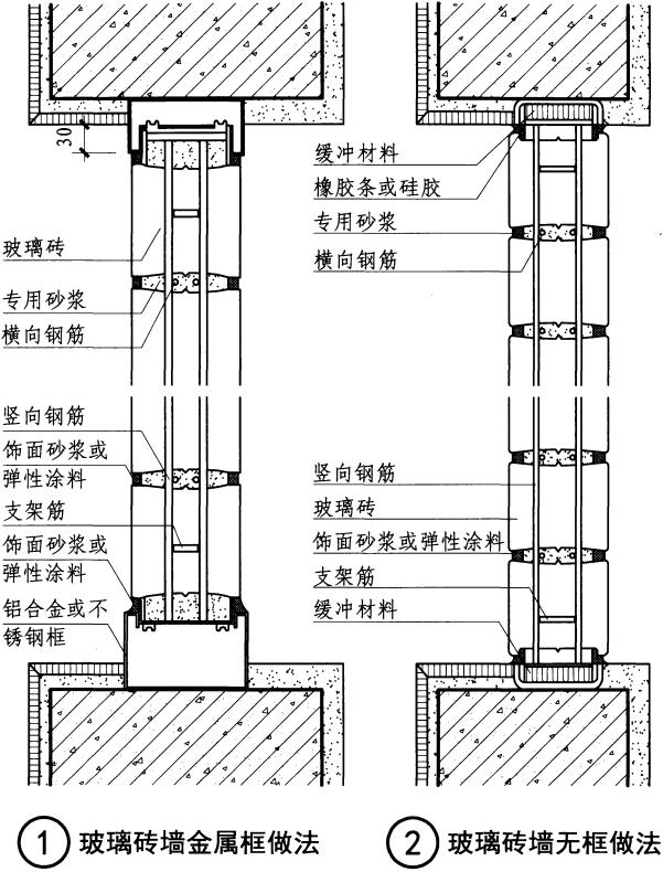 镜子最实用技巧,不会碎的镜子正确使用方法