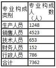 仁和药业白转黑真的假的,仁和药业真的假的