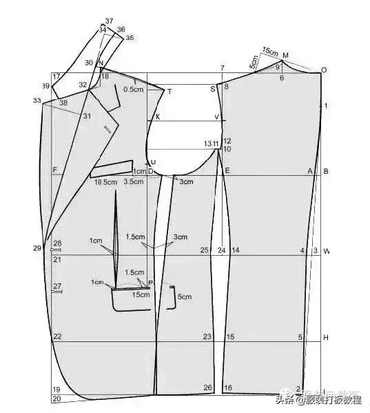 服装制版纸样怎么看,龟背服装制版纸样