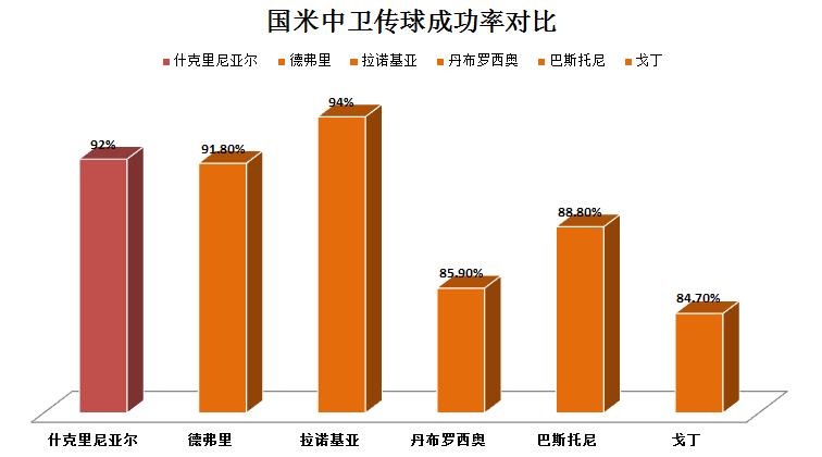 国米最强防线,国米防线组织能力
