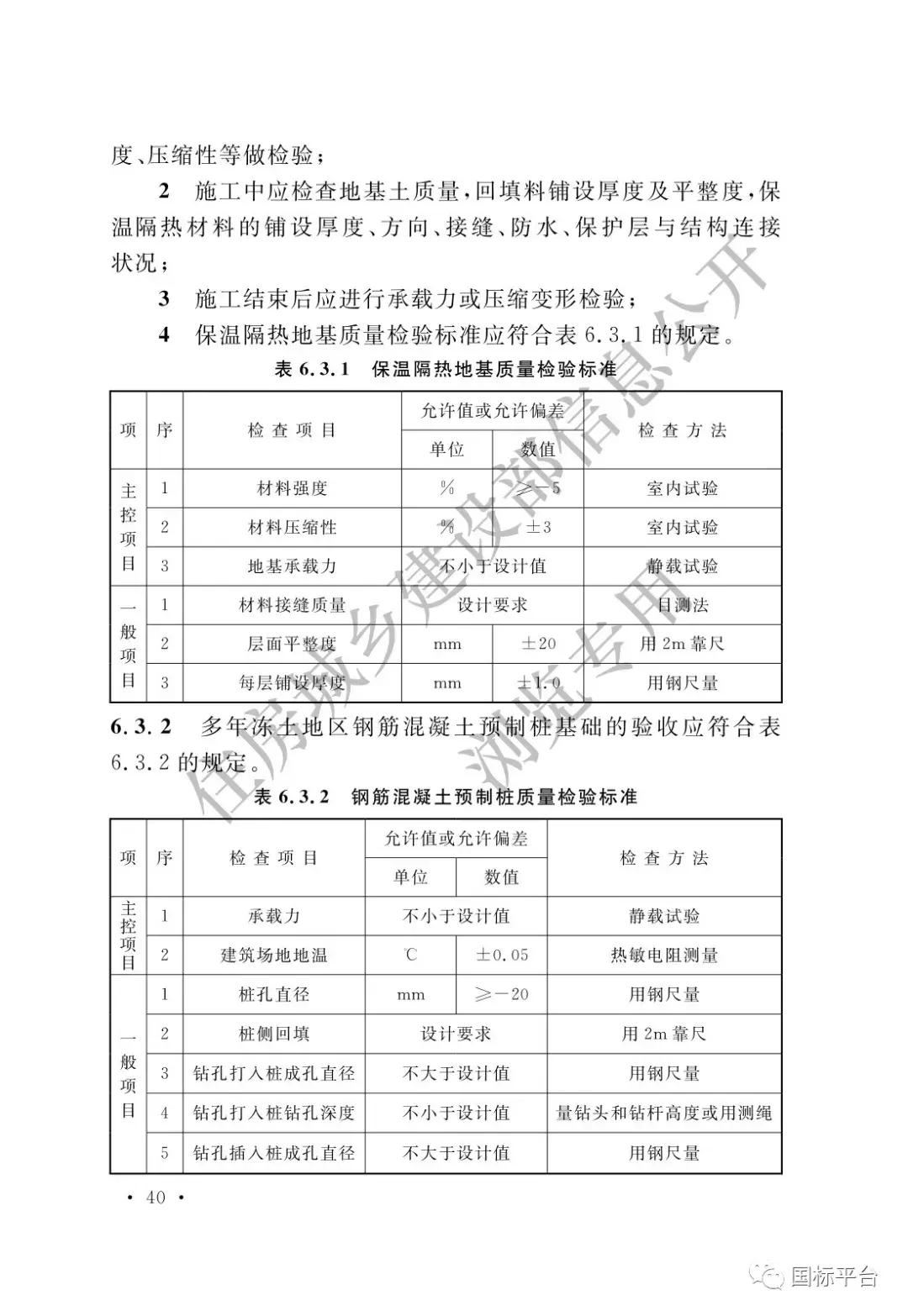 地基基础施工质量验收标准2018,gb50202-2018建筑地基基础验收