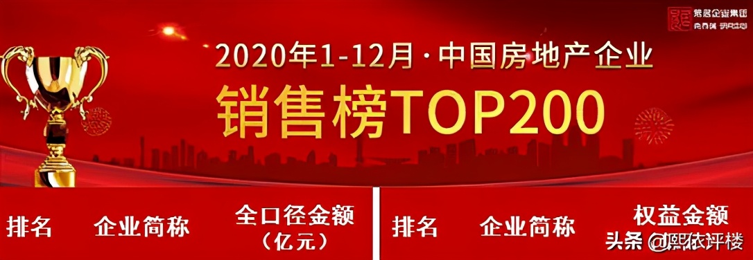 200名之外的新欧鹏，怎么玩转100城？