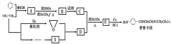 高中化学有机物的推断质量分数,高中化学选修五有机物讲解