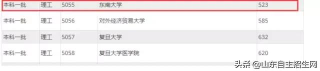 985断档学校名单,容易出现断档的大学