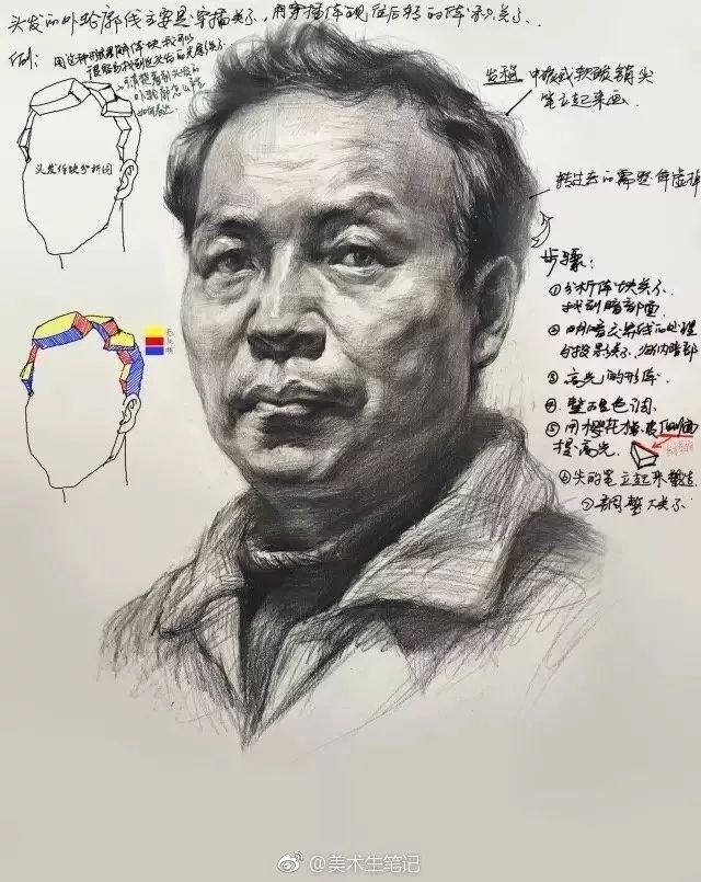 优质素描,优质素描静物