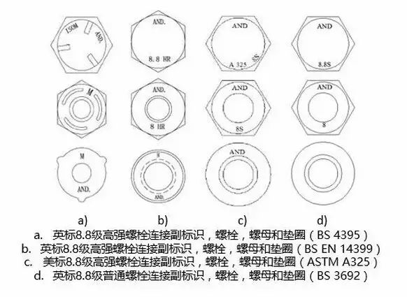 高强度螺栓和普通螺栓的区别,高强度螺栓不得作为临时螺栓使用