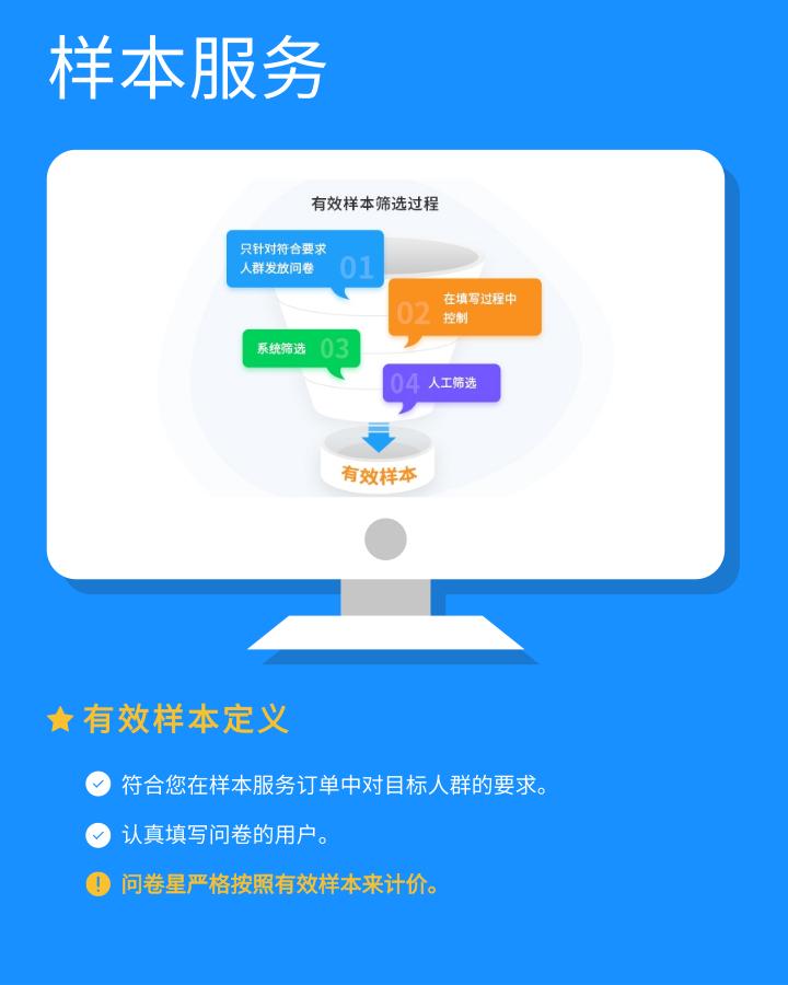 这4种问卷收集方法，比看《赘婿》更上头