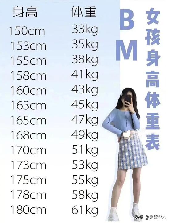 *子烟电**：不减肥，还伤身