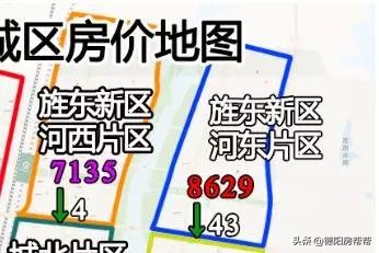 德阳青衣江路小学规划,德阳青衣江路小学附近房源