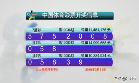 双色球18079期出奖号码,双色球18066期开奖预测号码