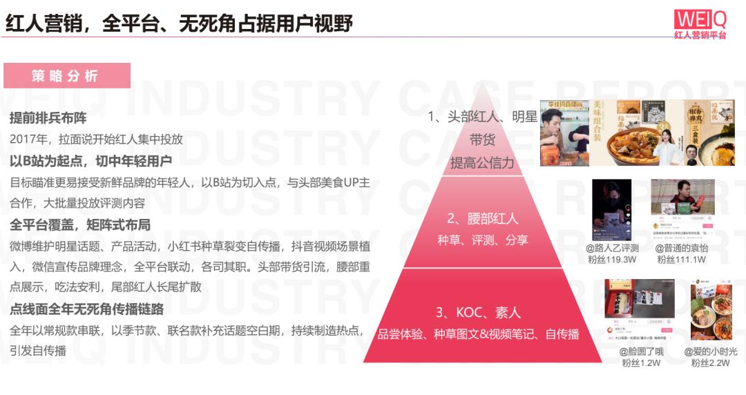 负债21亿的瑞幸咖啡创始人,能靠这碗“面”翻身?