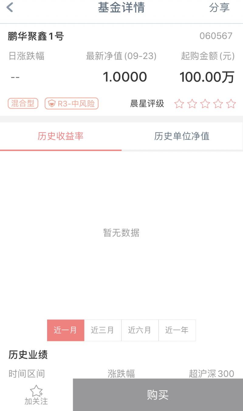 鹏华聚鑫产品到期兑付困难,鹏华聚鑫能兑付吗