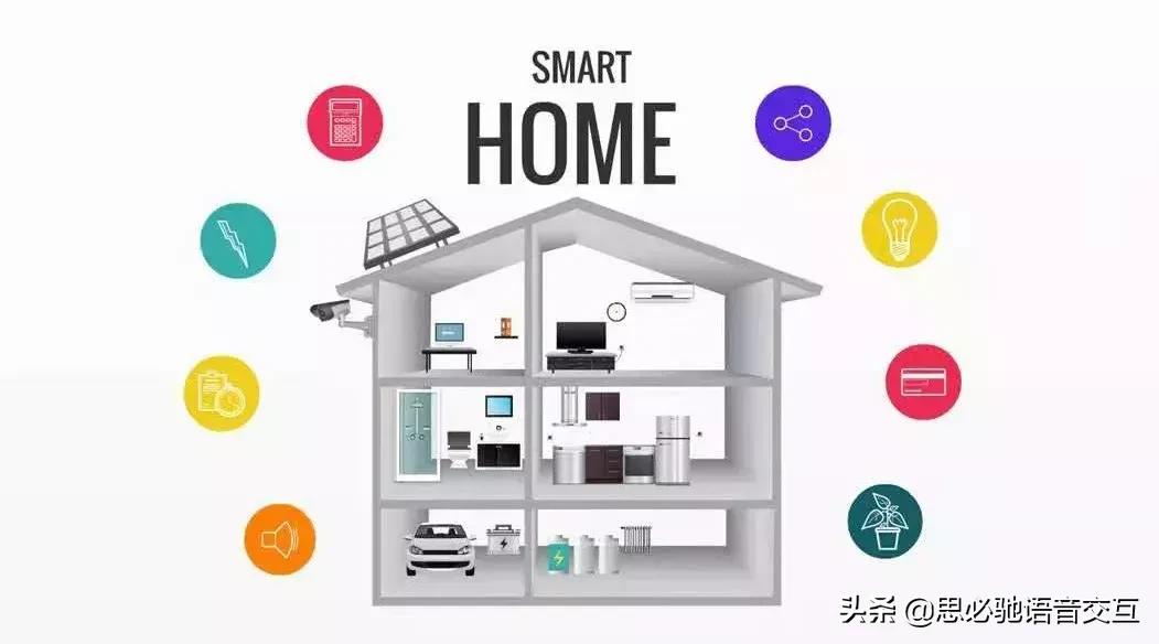 智能家居电器awe,2019awe智能家居