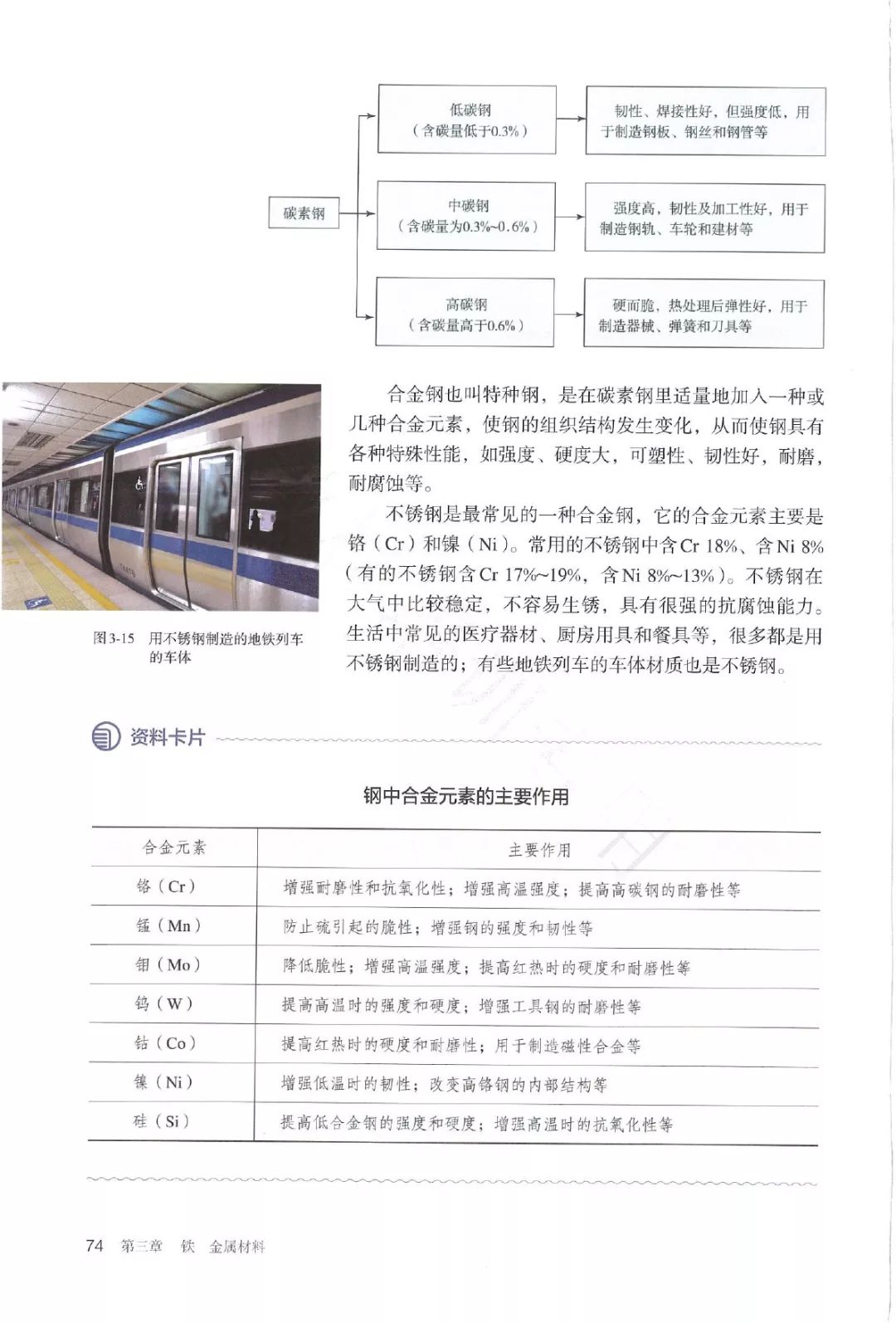 高中化学必修一电子书人教版,高中化学教材电子版选择性必修一