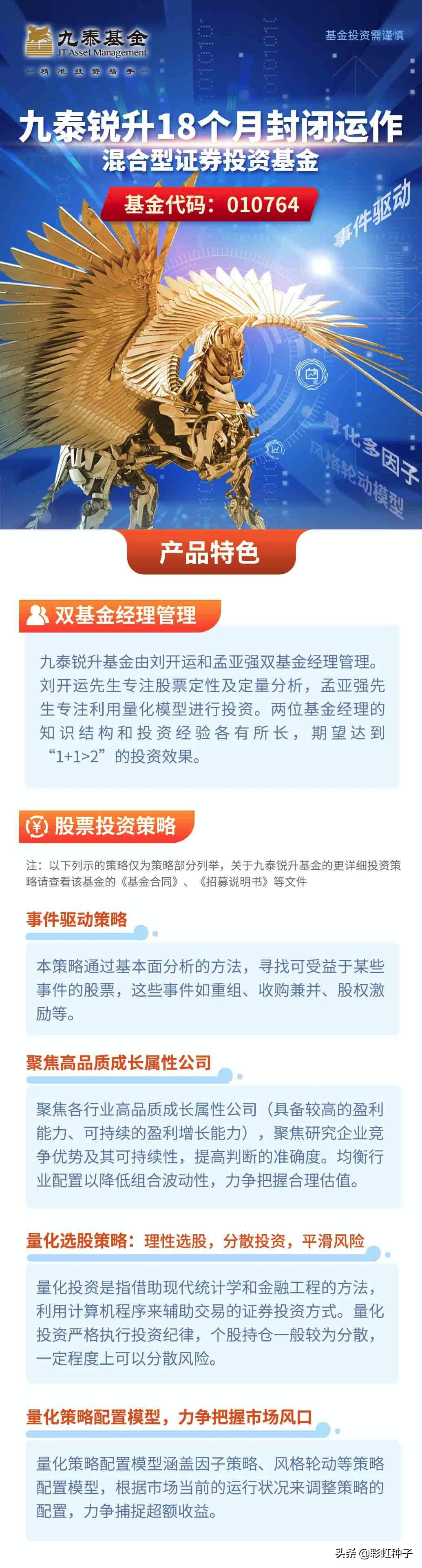 NO.435｜九泰基金刘开运-九泰锐升18个月，值不值得买？