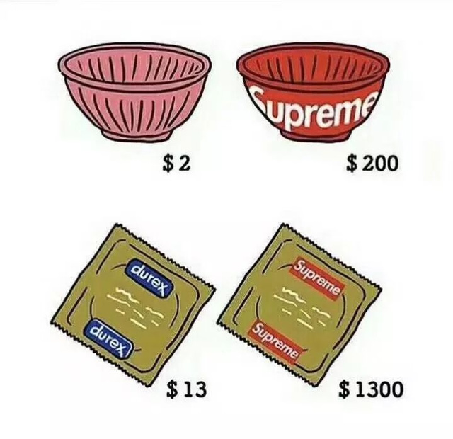 supreme十大良心单品,帮你拥有翻倍卡