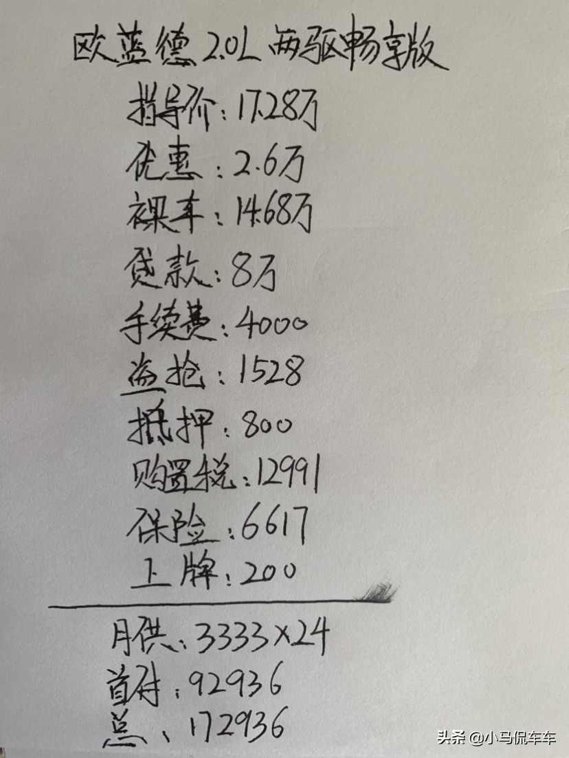 欧蓝德2.0畅享版报价最低价格,2020款欧蓝德2.0畅享版落地价