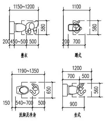 住宅卫生间设计,公共卫生间设计说明怎么写