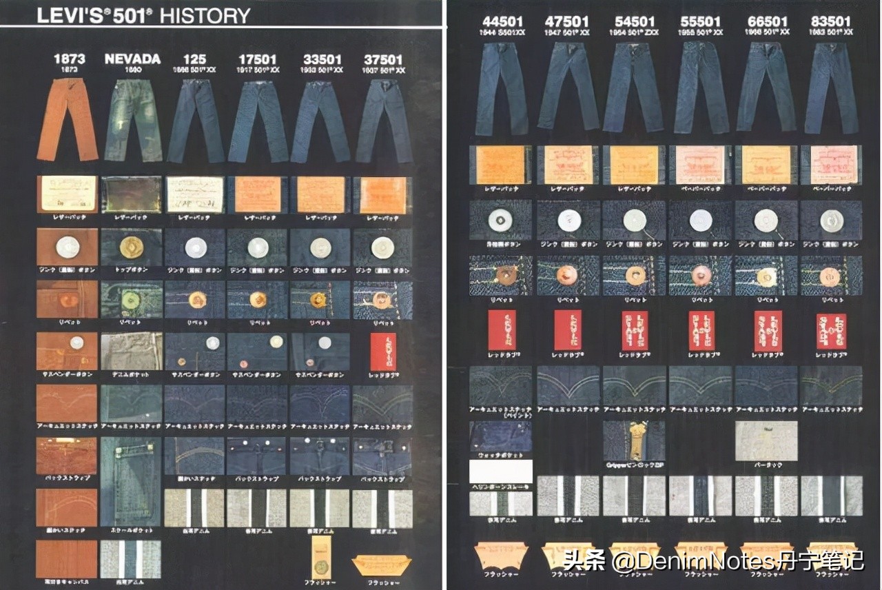 levislvc面料,levislvc怎么选
