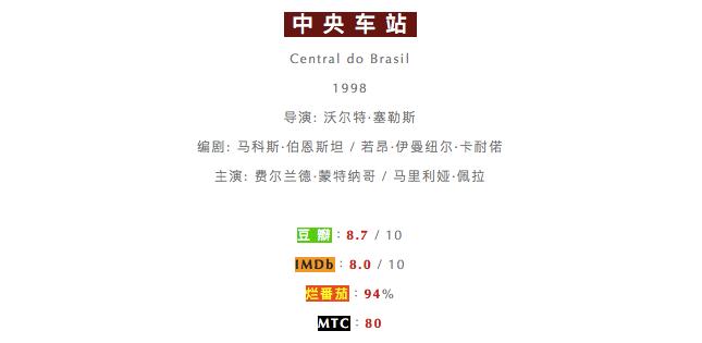 感动无数人的冷门佳片电影解说,这些高分经典好片每年刷十遍