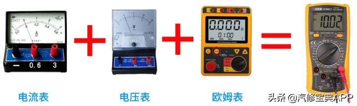 常见的汽车维修工具有哪些,汽车维修常用的手工工具