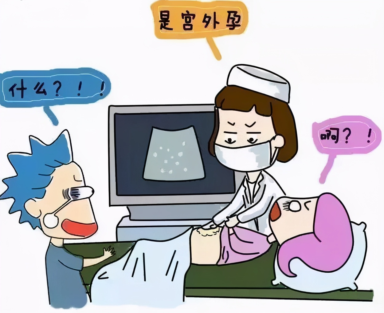 早期诊断输卵管妊娠最准确的方法,孕早期如何治疗妇科炎症