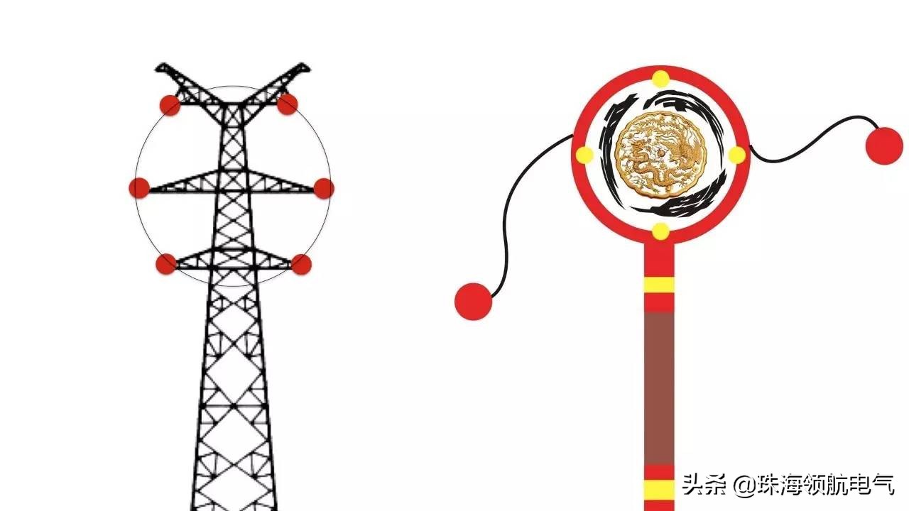 「趣味电力」最萌电塔知识教程