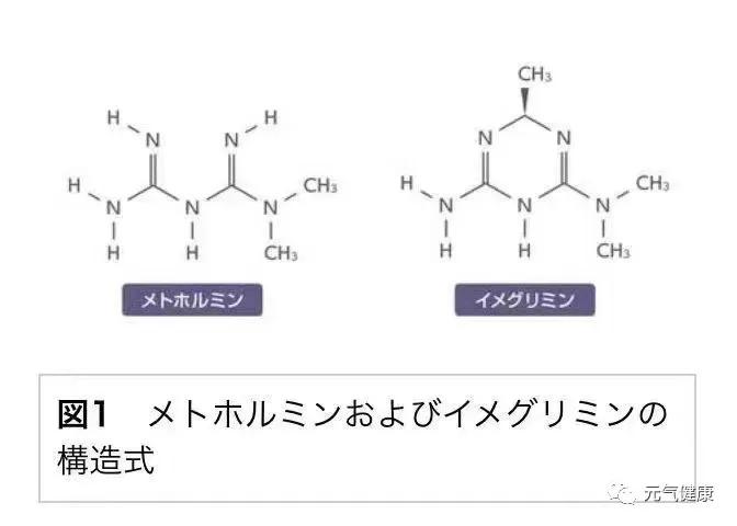 fda批准最新糖尿病药,一型糖尿病新药在中国上市