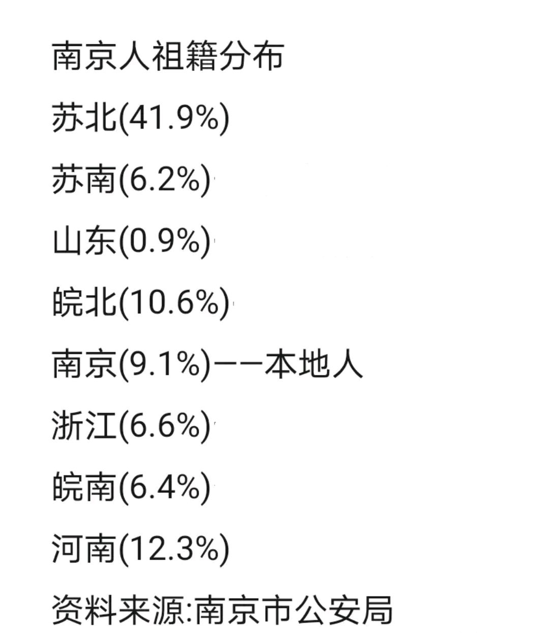 南京为什么是安徽省会,南京是安徽的省会什么梗