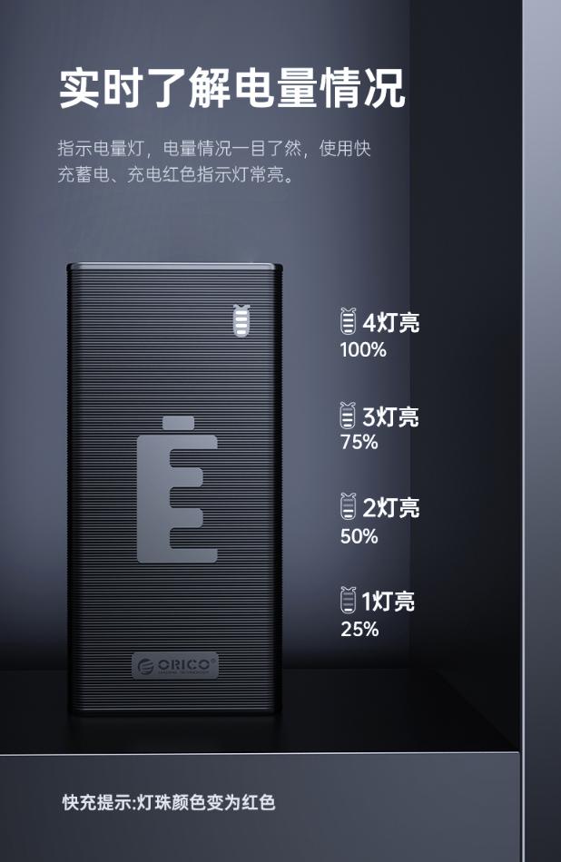 超薄20000mah充电宝,20000mah充电宝100元内推荐