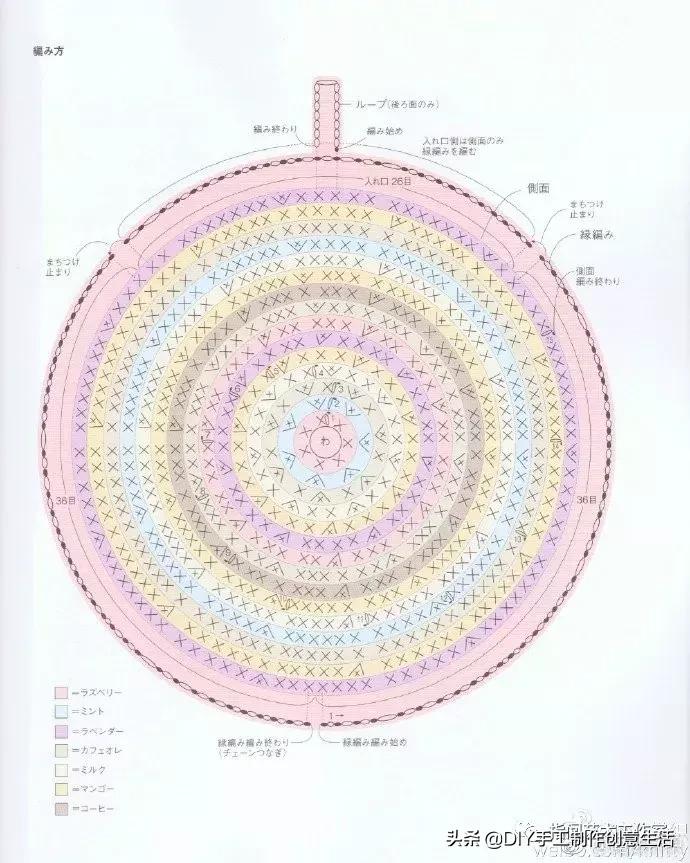 简单易学的编织包包教程,教程手工编织包包夏天大容量