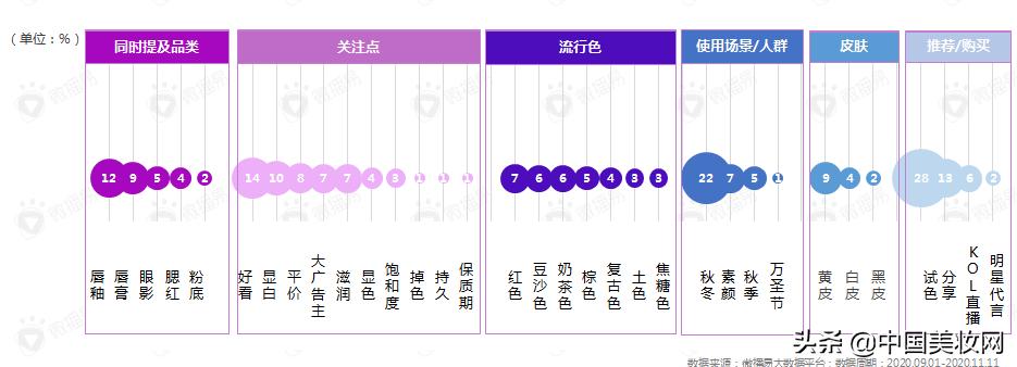 小红书抖音运营计划,小红书和抖音平台的盈利模式