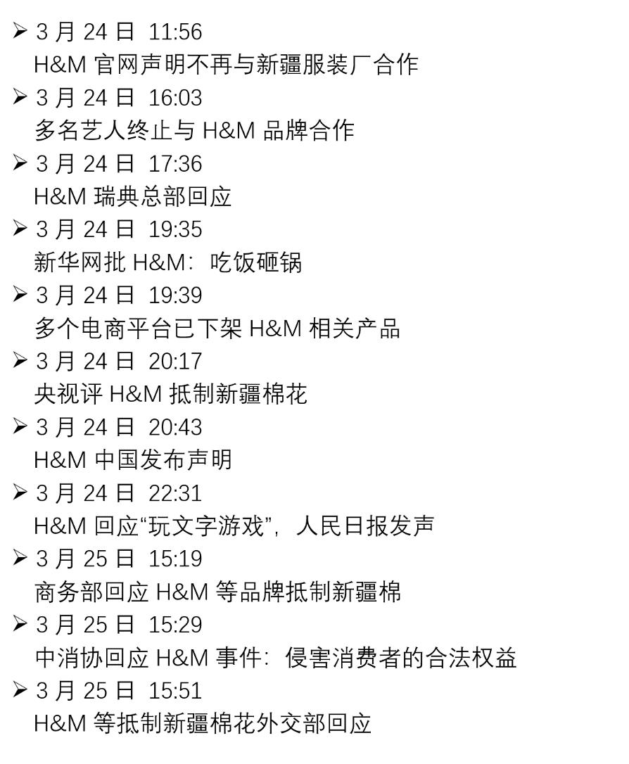 HM下架，耐克阿迪上热搜，棉花保卫战的背后是尊严之战