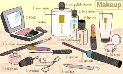 英语听力场景词汇大汇总，高一、高二、高三均适用